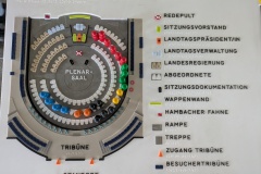 Plenarsaal